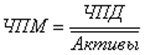 http://www.raexpert.ru/researches/banks/bank13/f12.gif